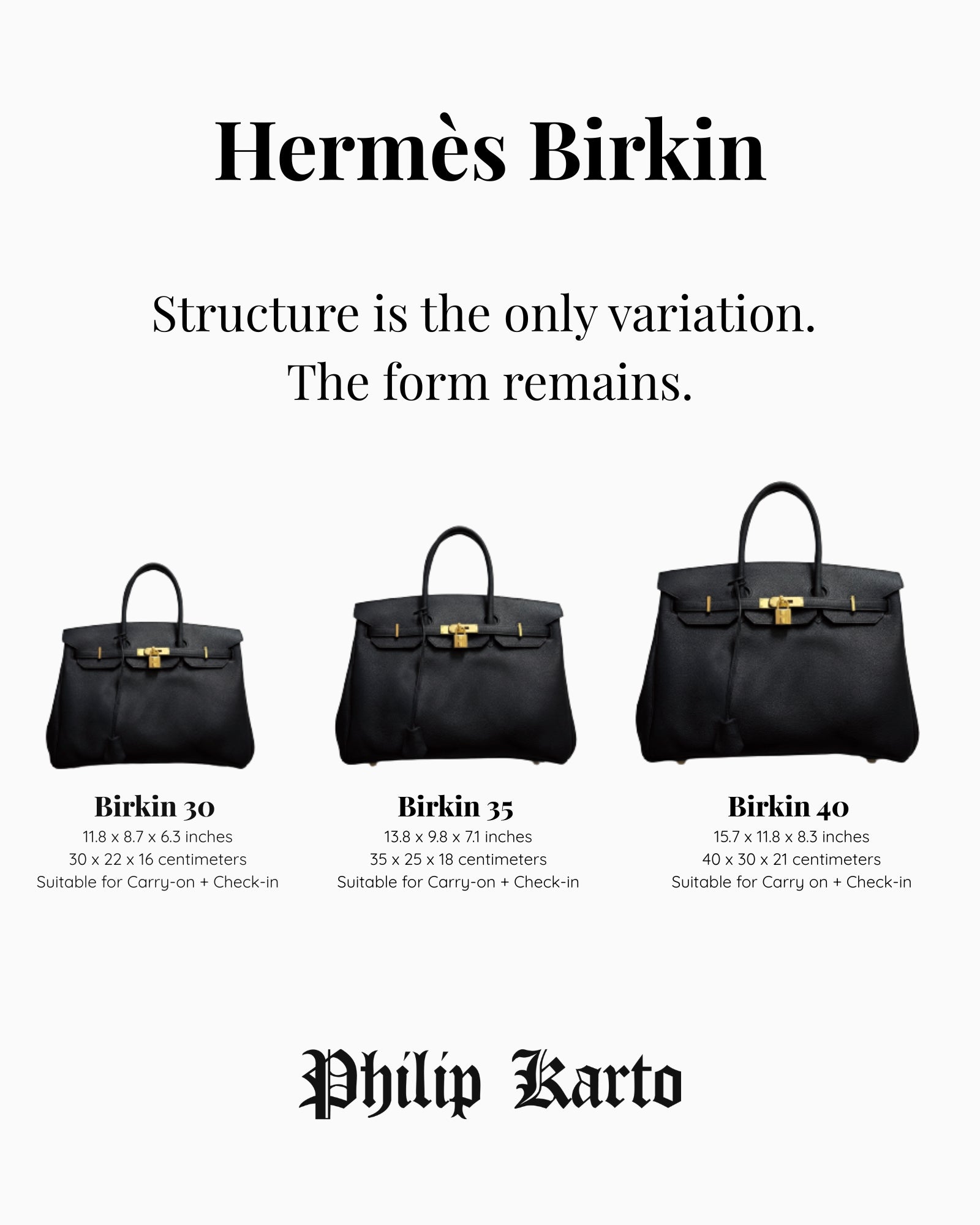 Hermès Birkin bags of different sizes with dimensions and Philip Karto branding.