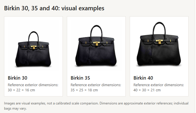 Hermès Birkin Size Guide: 25 vs 30 vs 35 vs 40