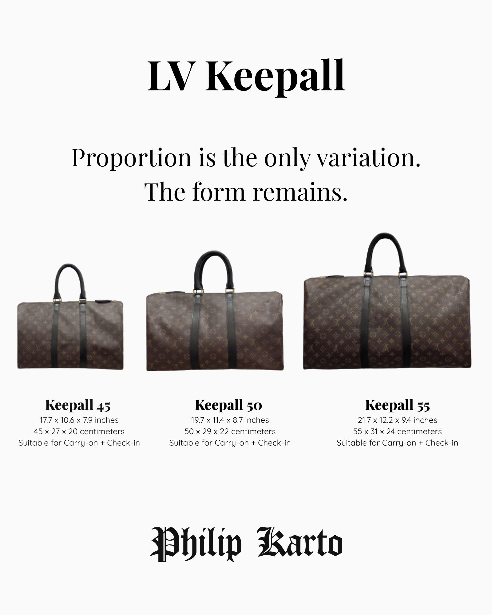Vintage Louis Vuitton Keepall bag size card showing three different bag sizes with dimensions before transformation by Philip Karto on a white background.